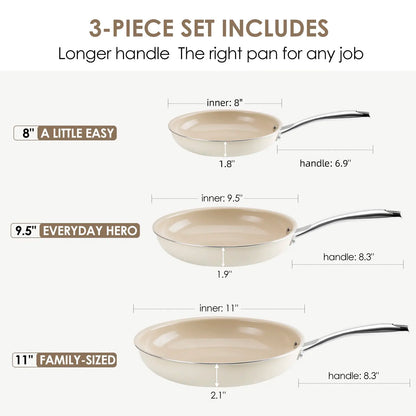 Kikcoin Ceramic Nonstick Frying Pan Set, 8", 9.5", and 11" Skillets, PFAS, PTFE, and PFOA Free, Dishwasher and Oven Safe with Stay Cool Handle