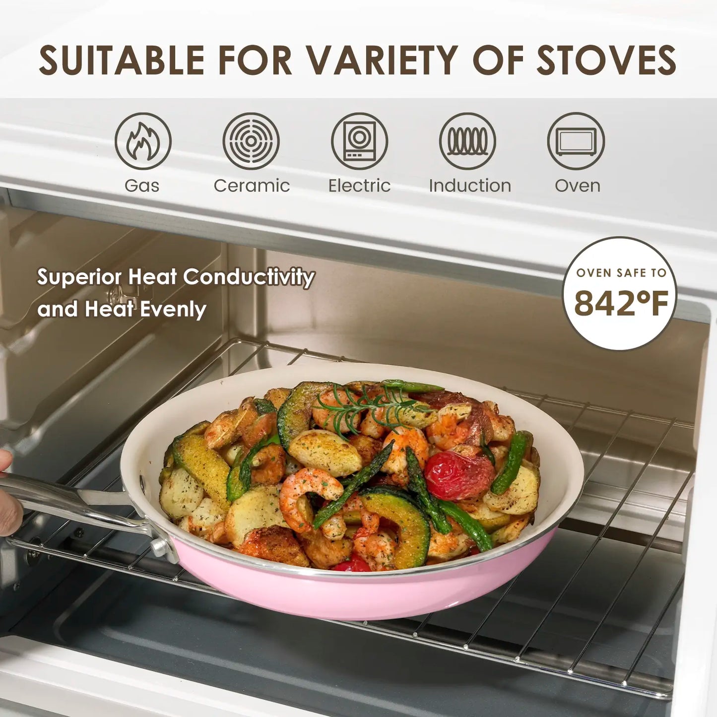 Kikcoin Ceramic Nonstick Frying Pan Set, 8", 9.5", and 11" Skillets, PFAS, PTFE, and PFOA Free, Dishwasher and Oven Safe with Stay Cool Handle
