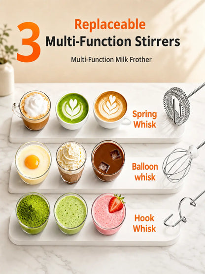 ODIFORGO Advanced IPX6 Waterproof Rechargeable Milk Frother with 3-Speed Settings, LED Display, and 3 Interchangeable Whisks for Coffee, Latte, Cappuccino, Matcha, Eggs, Cream, and Protein Shakes