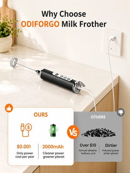 ODIFORGO Advanced IPX6 Waterproof Rechargeable Milk Frother with 3-Speed Settings, LED Display, and 3 Interchangeable Whisks for Coffee, Latte, Cappuccino, Matcha, Eggs, Cream, and Protein Shakes