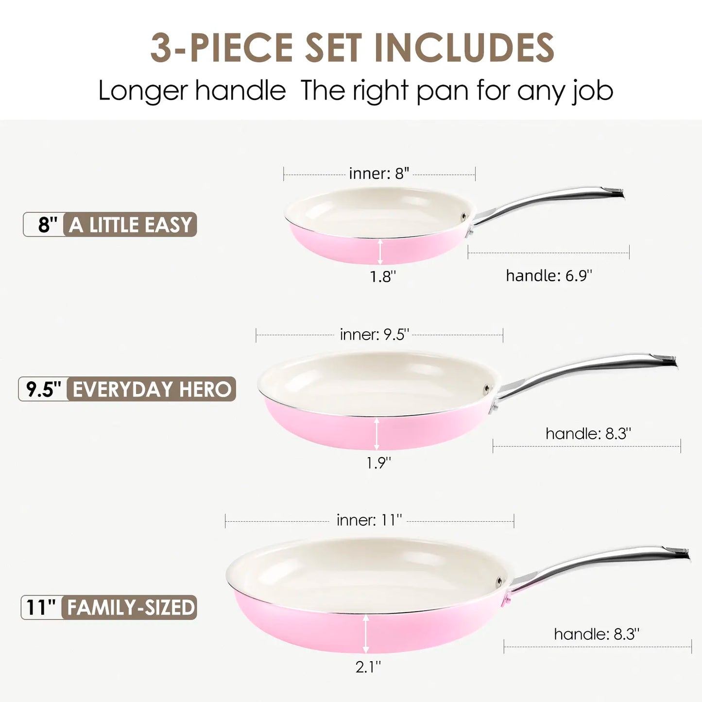 Kikcoin Ceramic Nonstick Frying Pan Set, 8", 9.5", and 11" Skillets, PFAS, PTFE, and PFOA Free, Dishwasher and Oven Safe with Stay Cool Handle