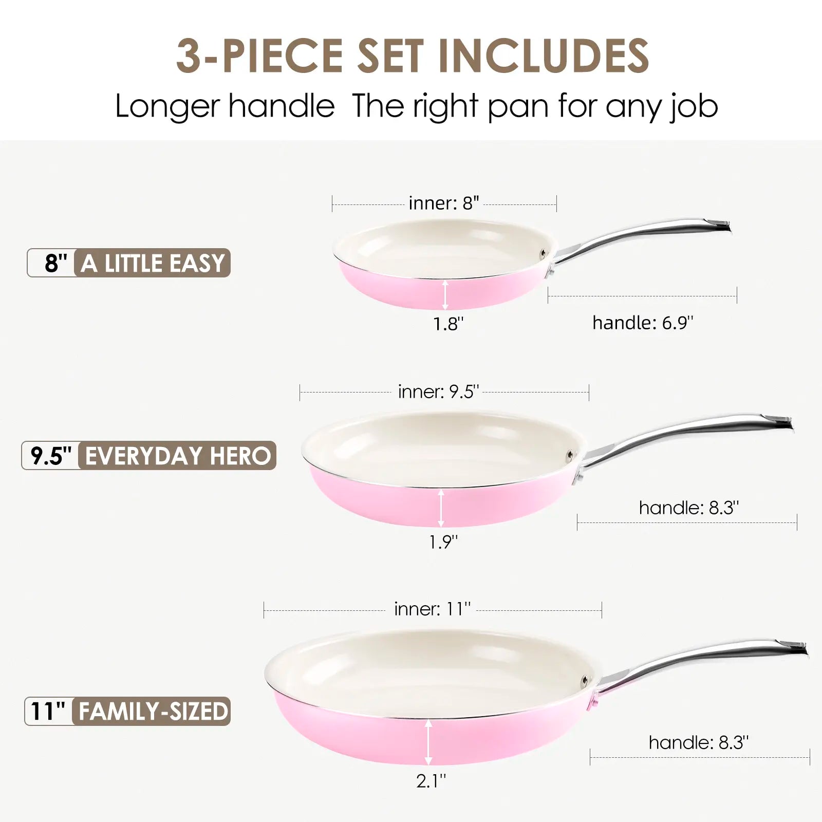 Kikcoin Ceramic Nonstick Frying Pan Set, 8", 9.5", and 11" Skillets, PFAS, PTFE, and PFOA Free, Dishwasher and Oven Safe with Stay Cool Handle