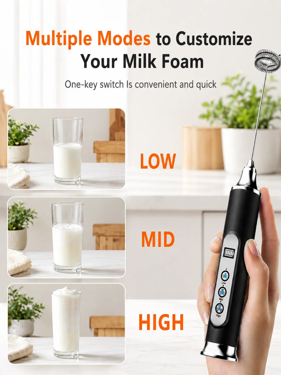 ODIFORGO Advanced IPX6 Waterproof Rechargeable Milk Frother with 3-Speed Settings, LED Display, and 3 Interchangeable Whisks for Coffee, Latte, Cappuccino, Matcha, Eggs, Cream, and Protein Shakes