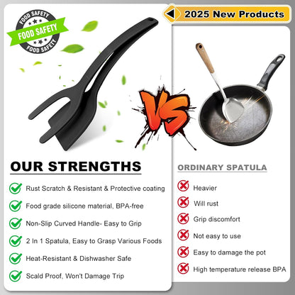 High Heat Resistant BPA-Free Silicone Spatulas and Tongs Set - Ideal Kitchen Utensils for Non-Stick Frying Pans, Perfect for Cooking Fish, Eggs, and Pancakes